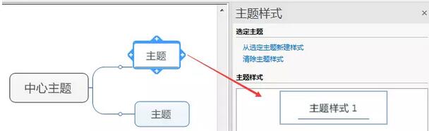 mindmanager美化主题的操作方法截图