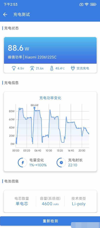 小米12spro续航好吗