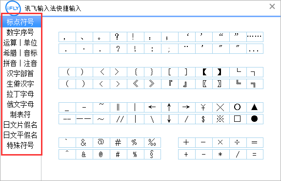 讯飞输入法输入特殊符号表情的操作教程截图