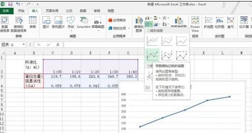 excel2013画折线图的操作方法截图