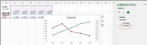 excel2013画折线图的操作方法截图