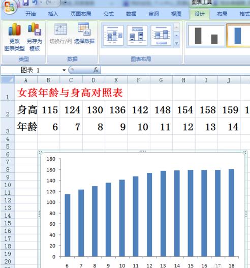 excel2007添加误差线的操作方法截图