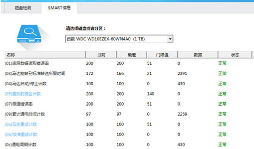 鲁大师检测硬盘通电时间的操作方法截图