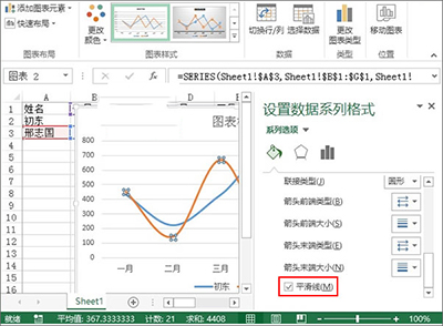 excel2013设计出趋势图的详教学截图