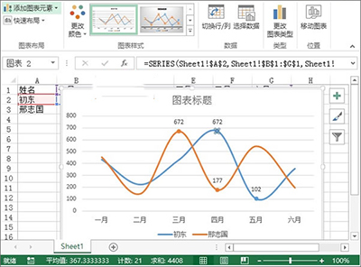 excel2013设计出趋势图的详教学截图