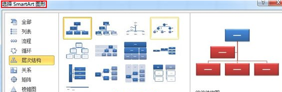 excel2010将数据转换成图形的方法步骤截图