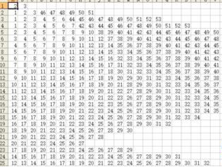 excel2016使用vba绘制大头兔图片的操作步骤截图