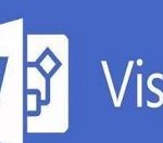 我来教你Visio 2003框图对齐及自动调整间距的具体方法