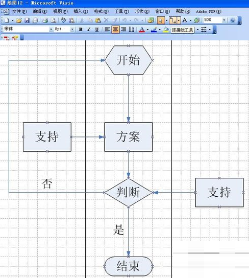 Visio 2003制作跨职能流程图的详细教程截图