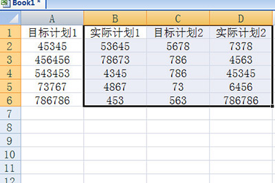 Excel隔列复制粘贴的操作步骤截图