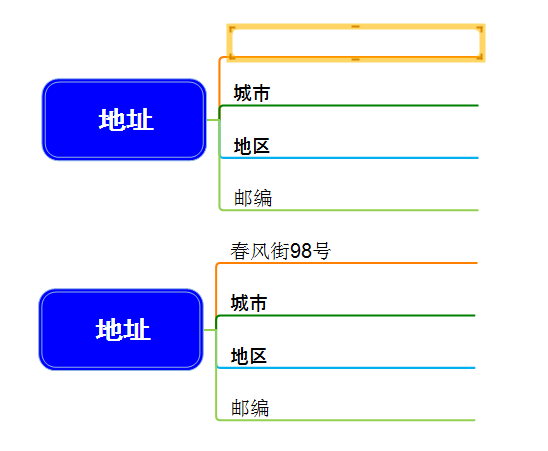 MindMapper中设置主题的具体使用说明截图