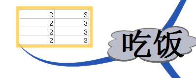 MindMapper插入表格的具体流程截图