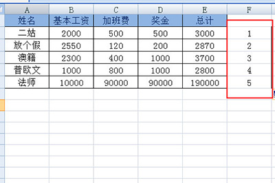 Excel快速制作工资条的详细教程截图