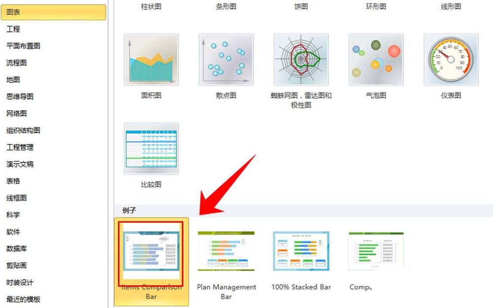 亿图流程图制作软件做出柱形图的详细教学截图