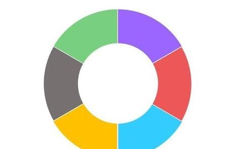 ppt2013设计抽奖转盘的操作方法截图