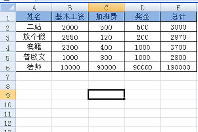 Excel制作工资条的快捷方法截图