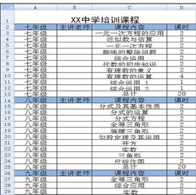 excel2007中分级显示的设置方法步骤截图