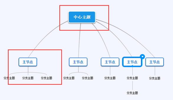 mindmanager开启全屏模式的方法步骤截图