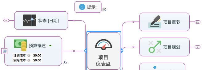 mindmanager中线条颜色的调整方法步骤截图