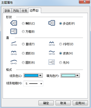 MindMapper使用范围功能的详细方法截图