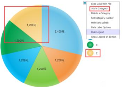 亿图流程图制作软件将数据做成饼图的图文方法截图