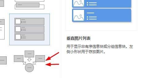 WPS制作流程结构图的图文方法截图