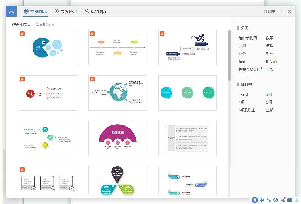 WPS插入关系图的操作方法截图