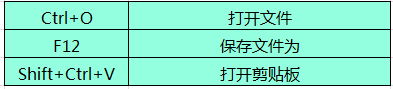 Beyond Compare文本合并的相关快捷键详解截图