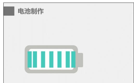 ppt2013制作电池图表的操作方法截图