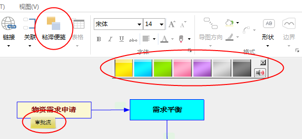 MindMapper制作采购流程图表的图文方法截图