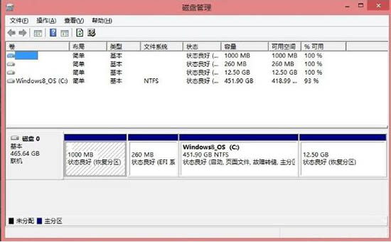 WIN8给硬盘分区的简单方法截图