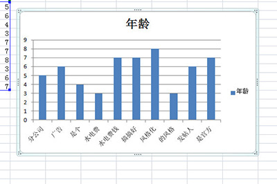 Excel图表放到Word里的详细步骤截图