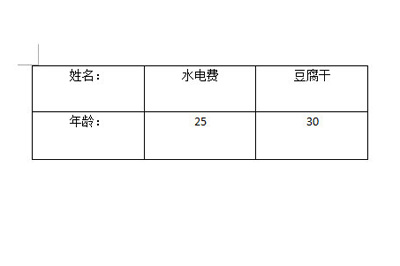 word表格转成文字的操作方法截图