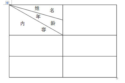 word制作多斜线表头的图文方法截图