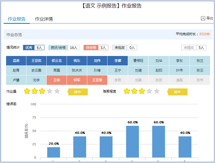 畅言教学通布置作业的操作方法截图