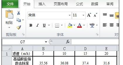 excel2016添加一个图画柱形图和折线图的图文方法截图