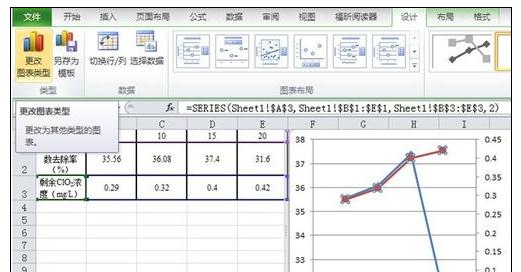 excel2016添加一个图画柱形图和折线图的图文方法截图