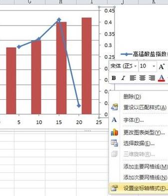 excel2016添加一个图画柱形图和折线图的图文方法截图