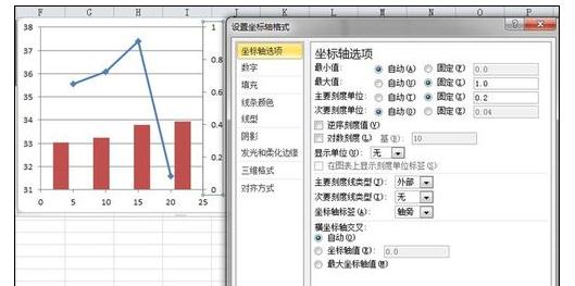 excel2016添加一个图画柱形图和折线图的图文方法截图