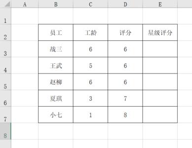 Excel制作星级评分的操作方法截图