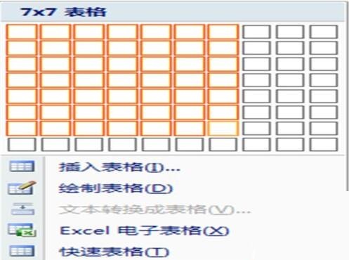 word文档中制作星期表格的操作方法截图