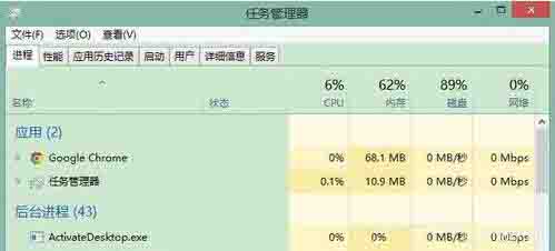 我来分享WIN8磁盘占用100%的处理方法 我来分享如何报复小人