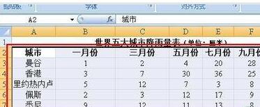 Excel图表坐标轴文字的方向进行更改的操作方法截图