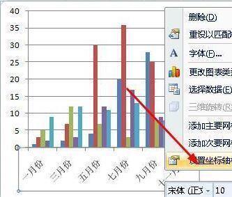 Excel图表坐标轴文字的方向进行更改的操作方法截图