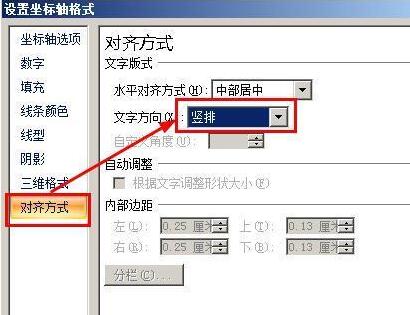 Excel图表坐标轴文字的方向进行更改的操作方法截图