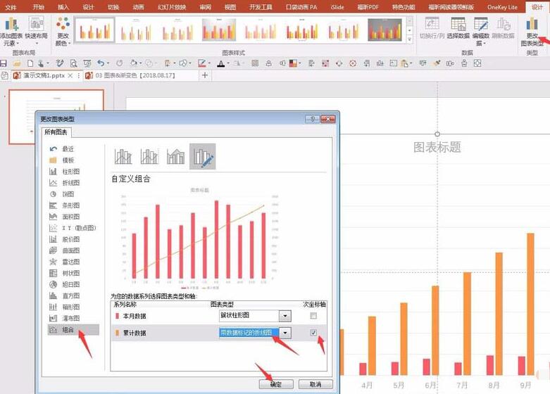 PPT制作折线和柱形混合图表的操作方法截图