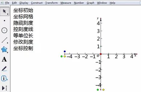 几何画板绘制三次抛物线的具体方法截图