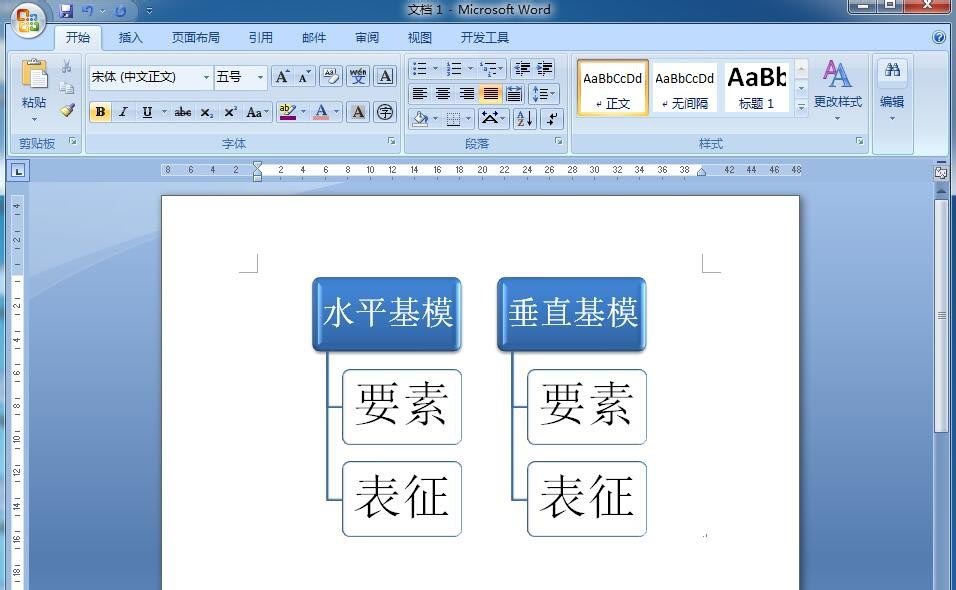 word制作层次结构列表的图文方法截图