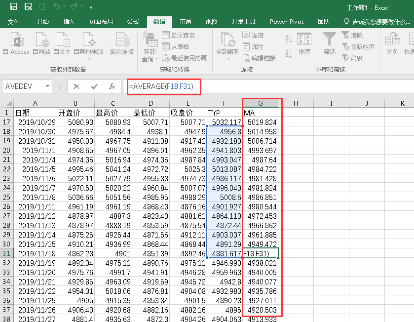 Excel绘制股票的CCI指标的详细方法截图