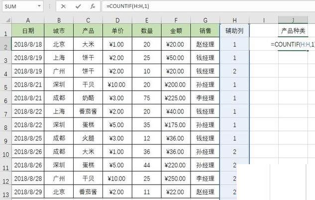 Excel表格中不重复数据的个数的操作方法截图